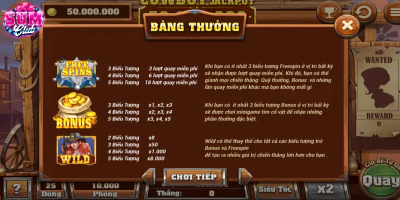 Biểu tượng Wild tạo ra nhiều cơ hội chiến thắng lớn Biểu tượng Wild tạo ra nhiều cơ hội chiến thắng lớn